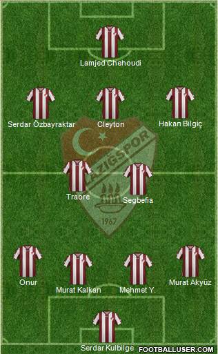 Elazigspor Formation 2015