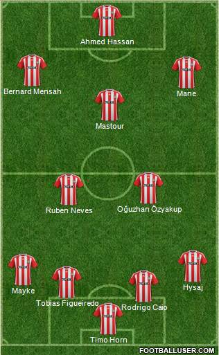 Southampton Formation 2015