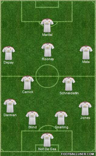 Manchester United Formation 2015