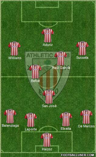 Athletic Club Formation 2015
