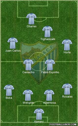 Málaga C.F., S.A.D. Formation 2015