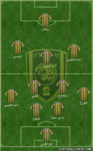 Al-Ittihad (KSA) Formation 2015