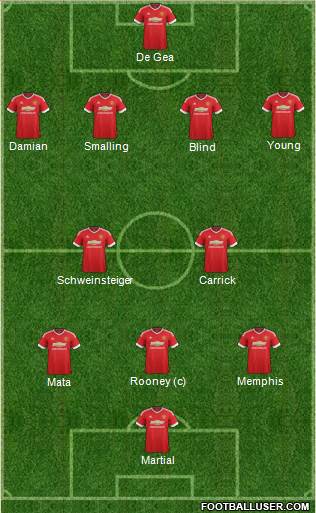 Manchester United Formation 2015