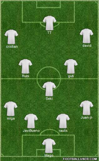 York City Formation 2015