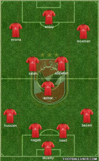 Al-Ahly Sporting Club Formation 2015