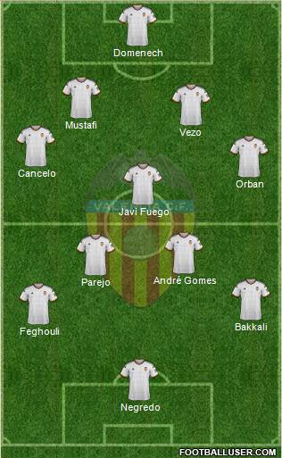 Valencia C.F., S.A.D. Formation 2015