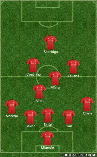 Liverpool Formation 2015