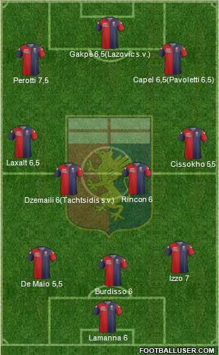 Genoa Formation 2015