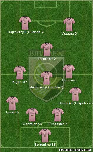 Città di Palermo Formation 2015