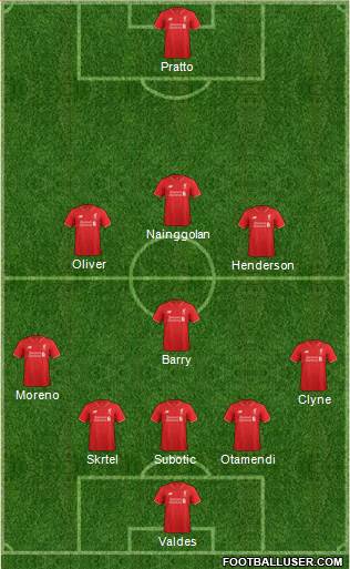 Liverpool Formation 2015