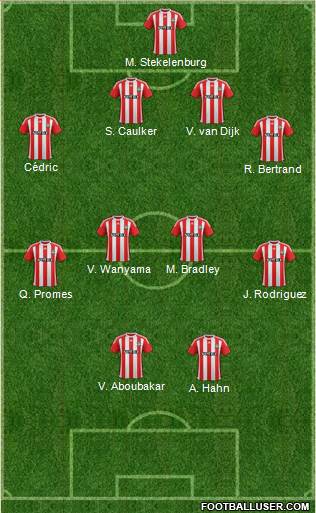 Southampton Formation 2015
