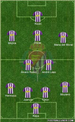 R. Valladolid C.F., S.A.D. Formation 2015