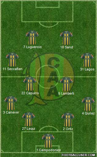Aldosivi Formation 2015