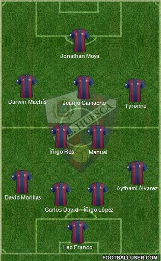 S.D. Huesca Formation 2015