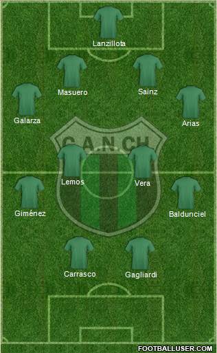 Nueva Chicago Formation 2015