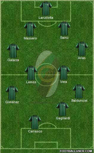 Chieti Formation 2015