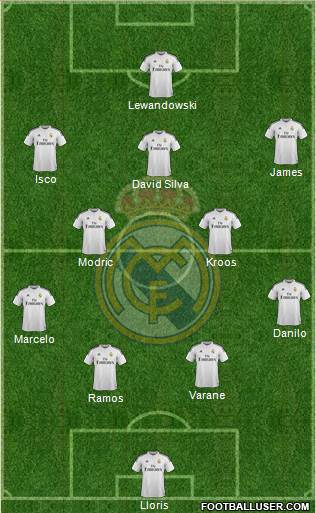Real Madrid C.F. Formation 2015