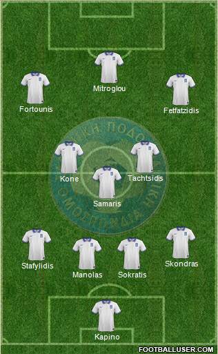 Greece Formation 2015