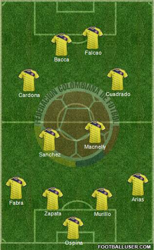 Colombia Formation 2015