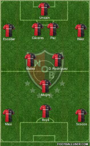 Newell's Old Boys Formation 2015