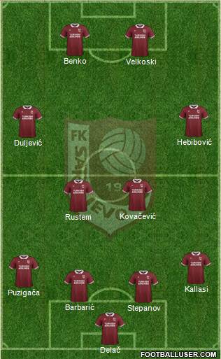 FK Sarajevo Formation 2015