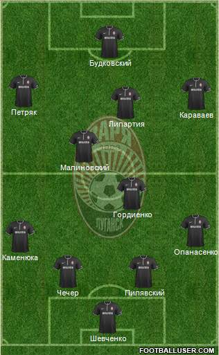 Zorya Lugansk Formation 2015
