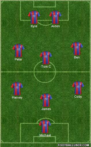 Crystal Palace Formation 2015