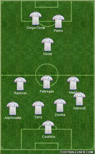 Chelsea Formation 2015