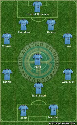Belgrano de Córdoba Formation 2015