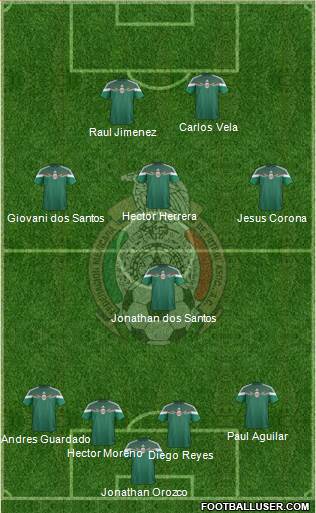 Mexico Formation 2015