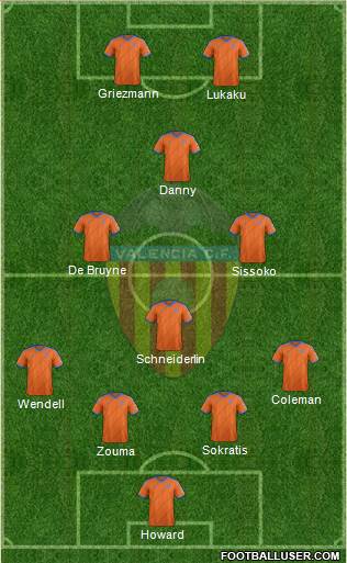 Valencia C.F., S.A.D. Formation 2015