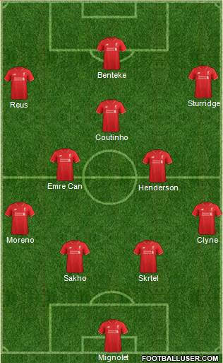 Liverpool Formation 2015