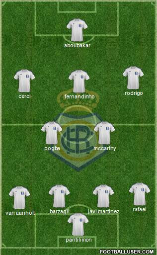 R.C. Recreativo de Huelva S.A.D. Formation 2015