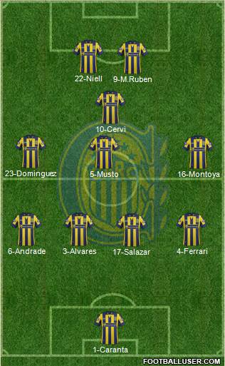 Rosario Central Formation 2015