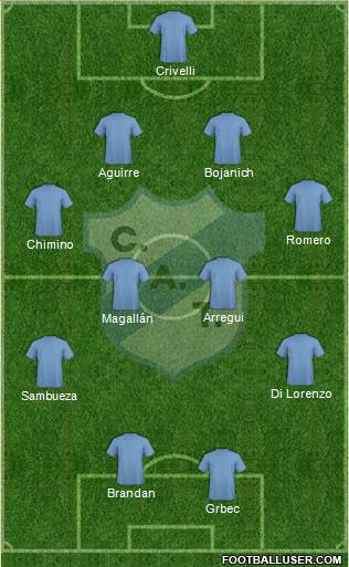 Temperley Formation 2015