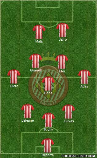 F.C. Girona Formation 2015