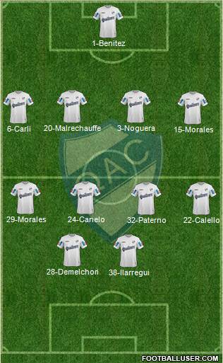 Quilmes Formation 2015