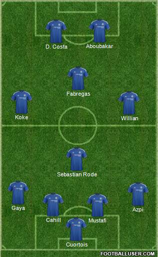 Chelsea Formation 2015