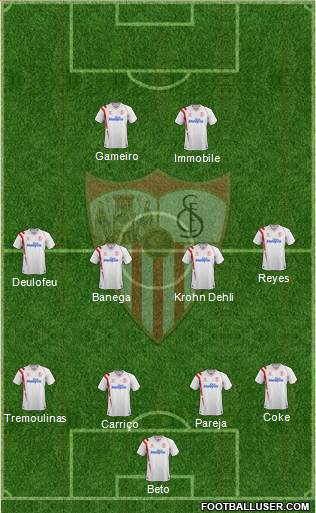 Sevilla F.C., S.A.D. Formation 2015