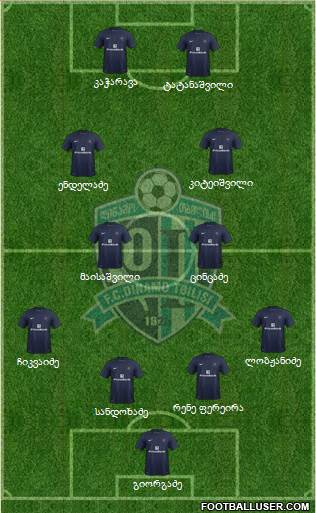 Dinamo Tbilisi Formation 2015
