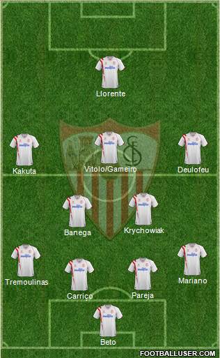 Sevilla F.C., S.A.D. Formation 2015