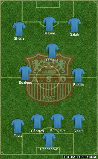 Amel Saad Olympic Chlef 4-3-3 football formation