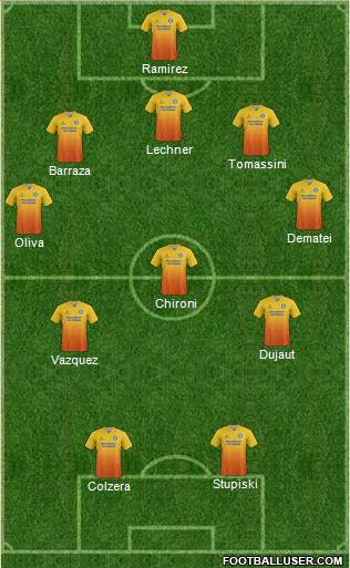 Wycombe Wanderers Formation 2015