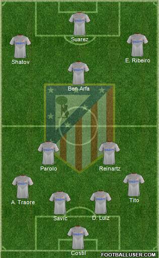 C. Atlético Madrid S.A.D. Formation 2015