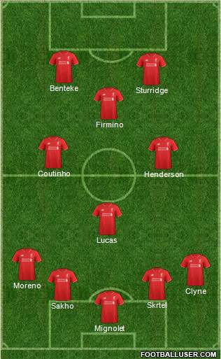 Liverpool Formation 2015