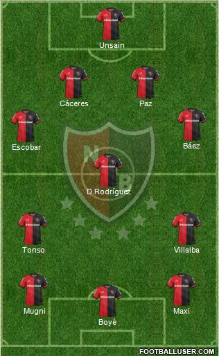 Newell's Old Boys Formation 2015
