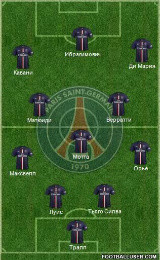 Paris Saint-Germain Formation 2015