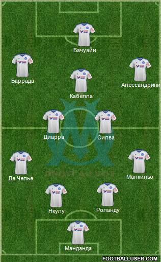 Olympique de Marseille Formation 2015
