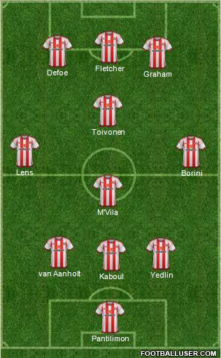 Sunderland Formation 2015