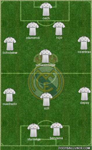 Real Madrid C.F. Formation 2015